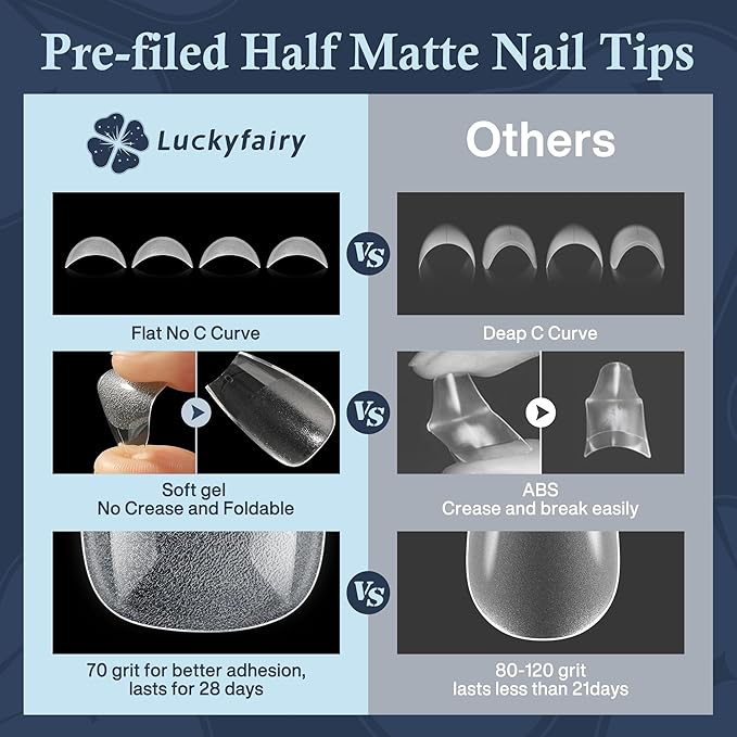 Short Coffin Nails Tips: Soft Gel Pre-Shaped Acrylic Nail Tips Coffin 360pcs Fake Nails Half Matte Full Cover Clear Press on False Acrylic Nails for Nail Extension Home DIY 12 Sizes