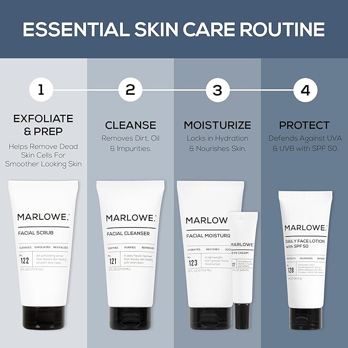 MARLOWE. No. 123 Facial Moisturizer 6 oz, Daily Face Lotion with Aloe Vera & Green Tea Extract, Hydrates, Nourishes, Restores & Soothes, Lightweight, Non-Greasy, Fresh Aloe Citron Scent