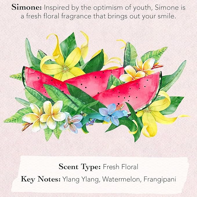 Tocca Florence Women's Perfume (50ml) + Mini Discovery Set of 8 Travel Size Perfumes