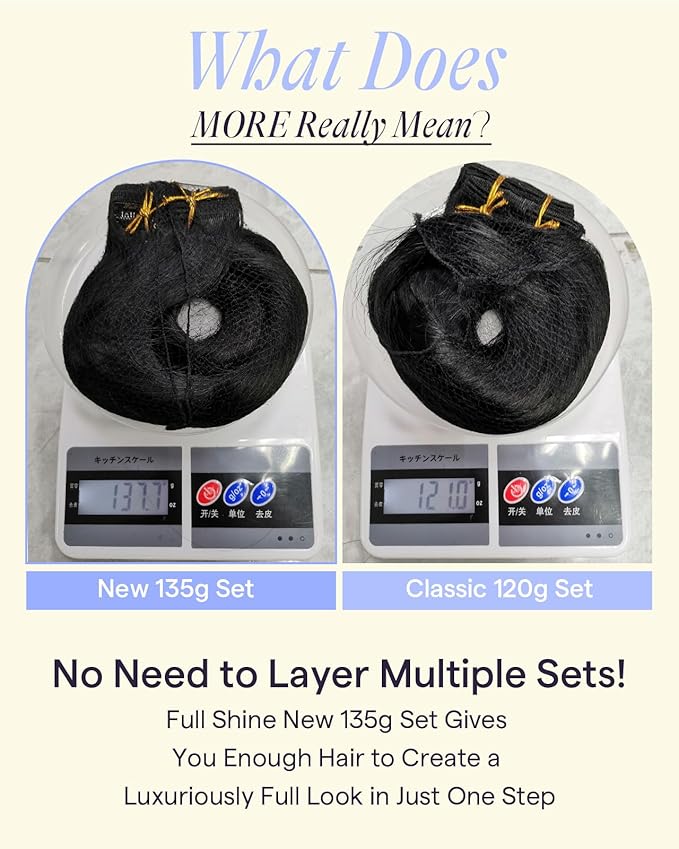 Full Shine Clip ins Real Human Hair Black Women 18 Inch Jet Black Clip in Extensions Real Human Hair 7 Pcs 135 G