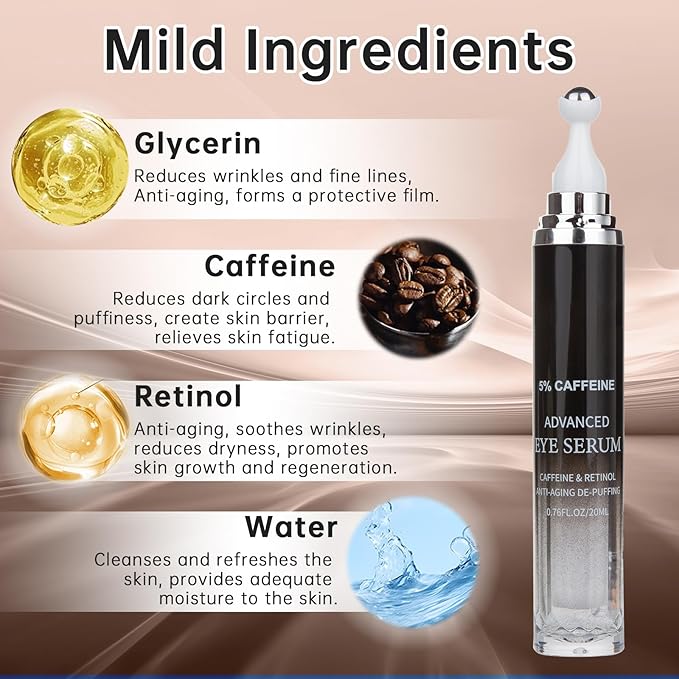 Caffeine 5% eye cream for