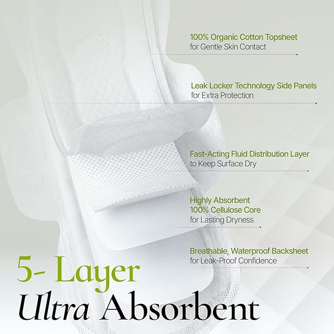 INERTIA Organic Cotton Pads - The Perfection - Regular Absorbency