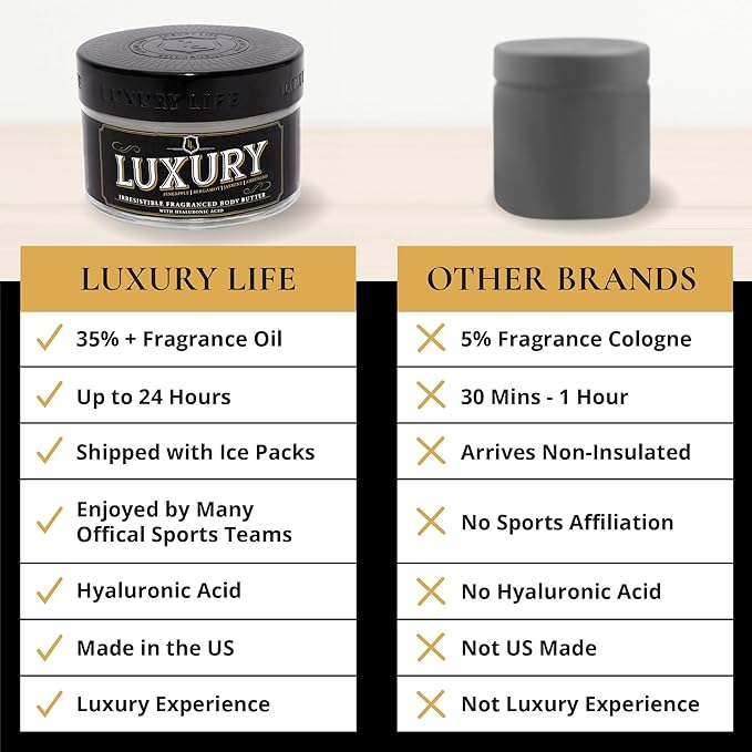 LUXURY LIFE BUTTER - Irresistibly Scented Body Butter with Hyaluronic Acid for Ultimate Moisture. Luxurious Natural Fragrance. Hydrates for a Non-Greasy Glamorous Glow, Peach Smoke, 5 oz.