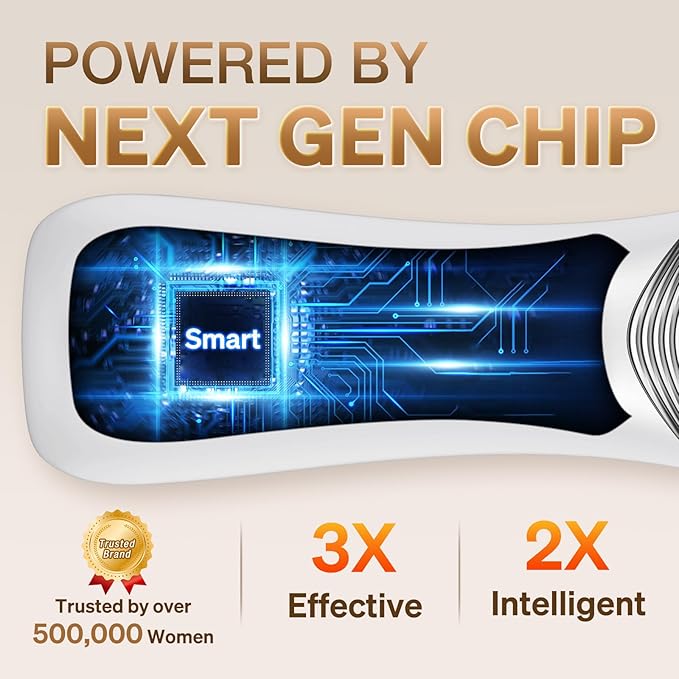 Face and Neck Massager, 7-in-1 Multifunctional Facial Massager Tool with 4 Modes, Portable Facial Skin Care Tools, Beauty Device for Home Travel