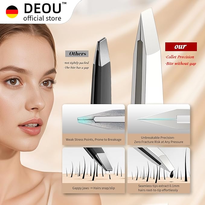 DEOU Professional Eyebrow Plucker & Tweezers - Stainless Steel Tool for Brow Shaping, Hair Removal & Precise Grooming, 9-Hole Non-Slip Grip, Unisex, Gift Box Included