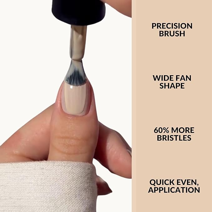 Nail Strengthener & Nail Polish