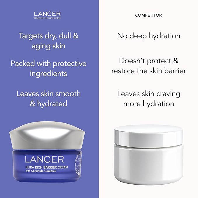 Lancer Ultra Rich Barrier Cream with Ceramide and Jojoba, Intense Moisturizing Skin Barrier Repair Cream for Dry Skin and Wrinkles (1.7 oz)