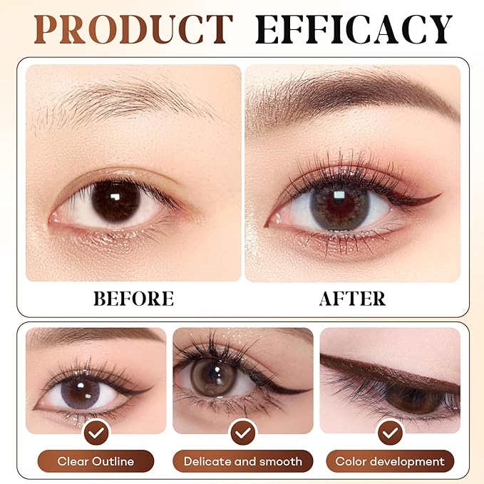 GlamStroke 24 Hr Waterproof Eyeliner Pencil, Long Lasting Sharpenable Eye Liner, No Smudge, No Fade, Smooth Glide for Precise Eye Makeup (7PCS)