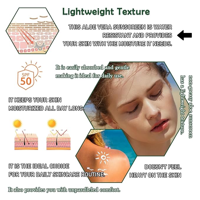 2PCS Aloe Vera Sunscreen SPF 50 PA+++,Moisturizing Long Lasting Non-Greasy Aloe Vera Sun Cream for Face & Body