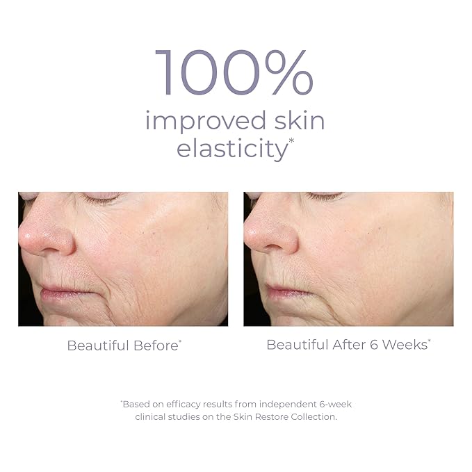 Derma E Advanced Peptides and Collagen Moisturizer – Double Action Face Cream with Peptide Complex – Intense Natural Collagen Moisture Day and Night Cream for Women, 2oz