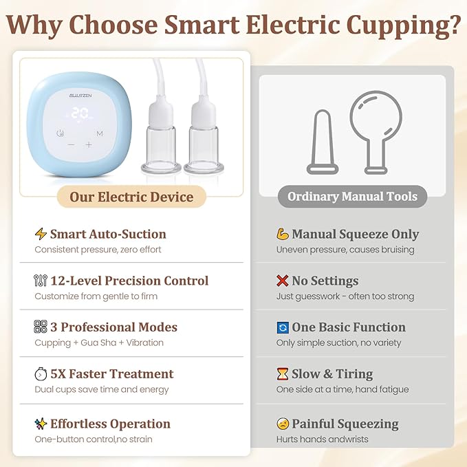 Electric Facial Cupping Therapy Set, 3-in-1 Face Cupping, Gua Sha & Massage Tool for Skin Care, 6 Pcs Glass Facial Rejuvenation Device for Sculpting, & Toning Chin, Jawline & Neck