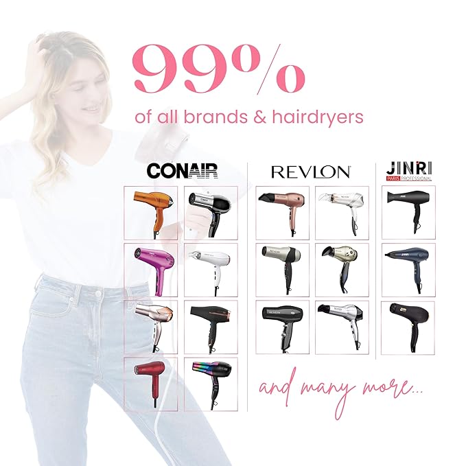 Universal Hair Diffuser “Super Sturdy” 1.7 Inch to 2.6 Inch for Natural Curly and Wavy Hair, Hair Dryer Attachment (Lavender)