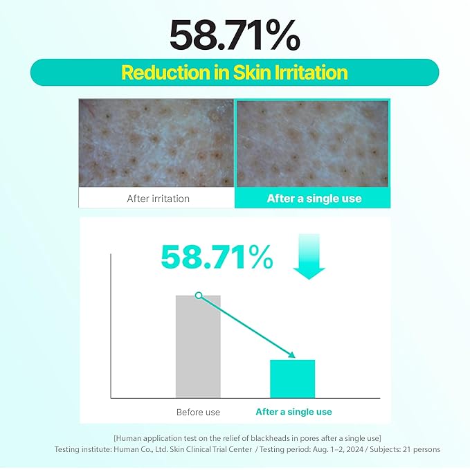 One Shot Pore Clear Pad, Clinically Proven Pore Care Toner Pad, Pore Fraxional Complex, Sebum Control & Exfoliation, pH 5.0 Hypoallergenic, 4.9 fl.oz (60 pads)