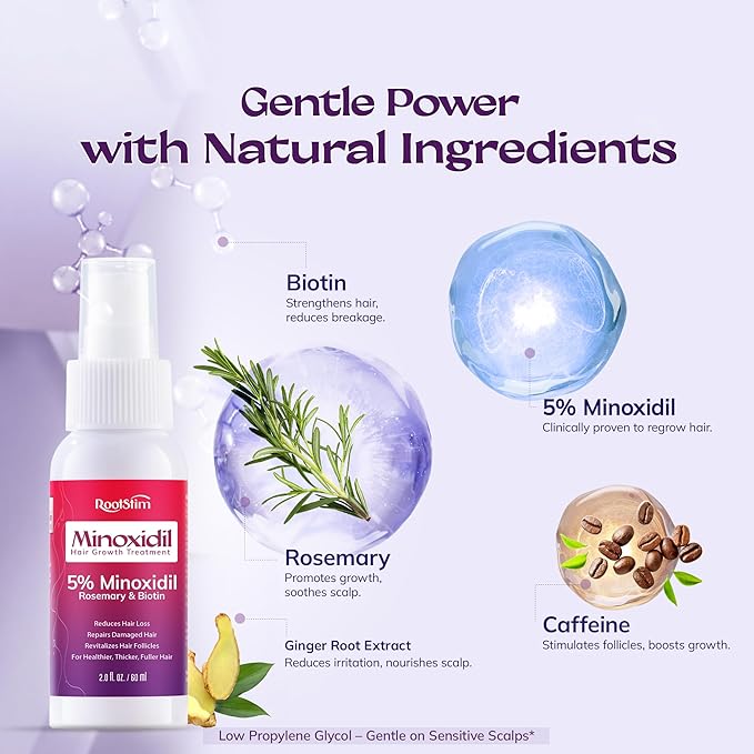 Women's 5% Minoxidil Spray for Hair Growth: 2-Pack RootStim Extra Strength Minoxidil with Rosemary & Biotin for Thinning Hair Regrowth and Fuller Hair - 60ML Each