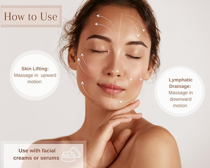 Ice Globes for Face - 2 Pack Cryo Globes for Face, Neck, & Eyes - Skin Care Tools for Dark Circles, Wrinkles, & Collagen Production - Facial Globes for Daily Beauty Routines