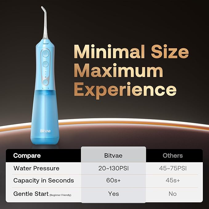 Bitvae C6 Cordless Water Dental Flosser for Teeth Cleaning Picks, Portable Flosser for Travel with 6 Jet Tips, IPX7 Waterproof USB Rechargeable Oral Irrigator Cleaner, Sky Blue