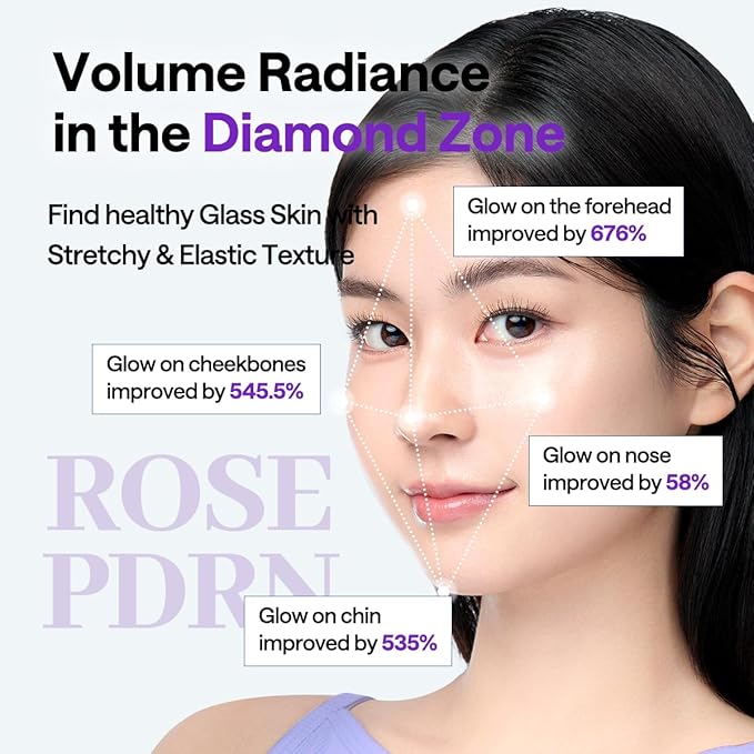 Mediheal PDRN Pad & Serum Skin Care Duo Set for Glass Skin – Intense Skincare for Radiant, Firm & Healthy-Looking Skin