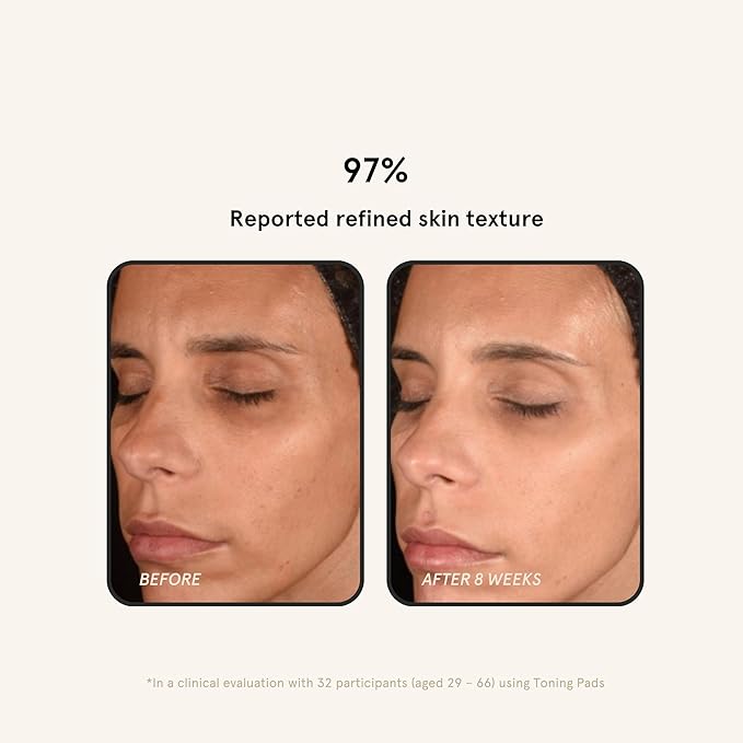 Barefaced Toning Pads (60 count) - Exfoliating Face Pads with 2% Glycolic Acid & Salicylic Acid - Brightens & Cleanses Skin, Clears Pores, Reduces Fine Lines & Wrinkles