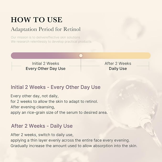 Medicube Deep Reviving Bakuchiol Retinol Facial Serum - Anti-Aging 4th Gen Retinol & Bakuchiol - Targets Fine Lines, Uneven Skin Tone, Blemish Scars - Korean Skin Care, Low Irritant, 1.01 oz