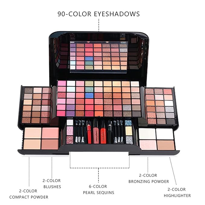 Makeup Sets, Multifunction Makeup Palettes
