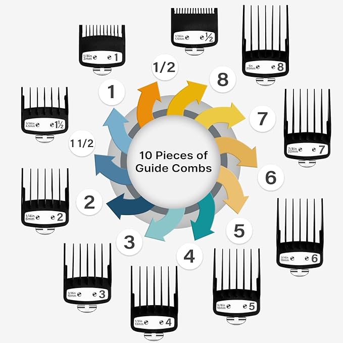 CR8GR8 for Wahl Clipper Guards