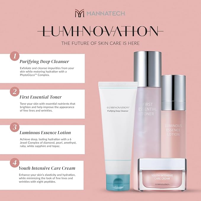 Mannatech | Luminovation K-Beauty System - 4-Step Korean Skincare Set: Purifying Deep Cleanser, First Essential Toner, Luminous Essence Lotion, and Youth Intensive Care Cream. K Skin Care Sets & Kits