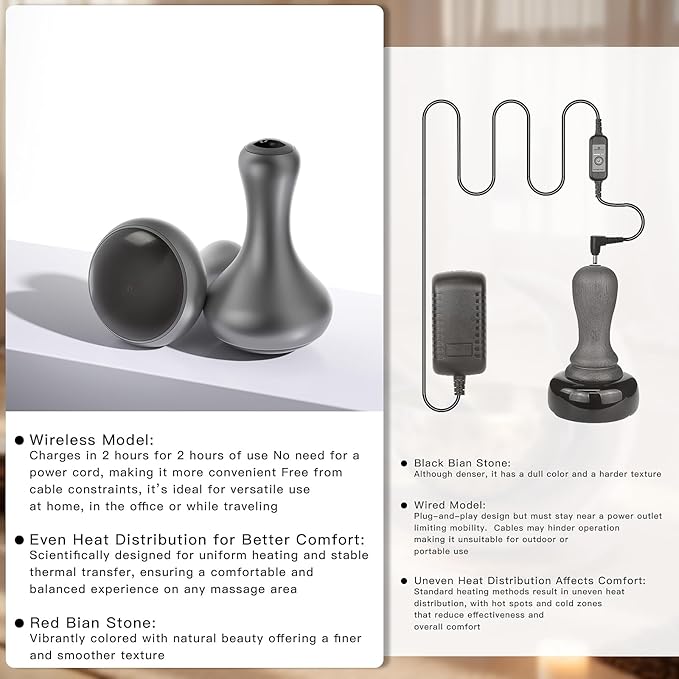 Hot Stones for Massage, Hot Stones Muscle Massage with Warmer, Wireless Natural Bian Stone Electric Gua Sha for Home Spa