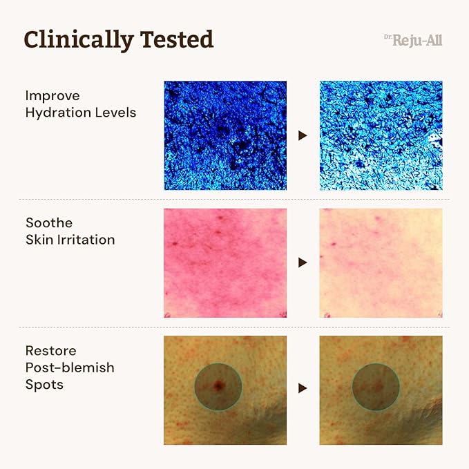 Dr. Reju-All Advanced PDRN Rejuvenating Cream – 99% Pure Salmon DNA PDRN Face Moisturizer – Optimal 1200ppm Concentration for Visible Results – Korean Anti-Aging Skin Care Face Cream - 0.7 Fl Oz