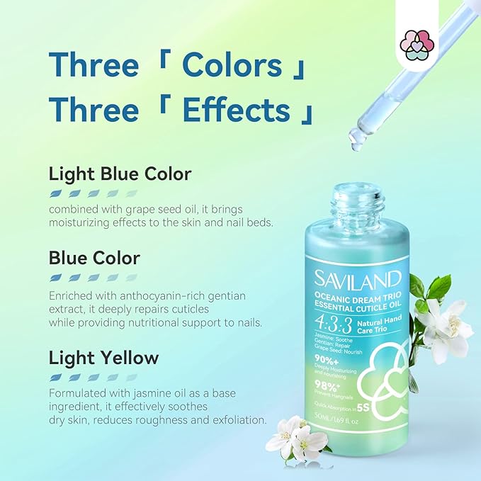 SAVILAND Cuticle Oil Triple Essential: