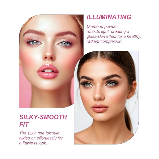 Glowjiu Glow Gallery Eye and Cheek Palette for Eyeshadow Makeup, Makeup Palettes Contour Kit, Shimmer Glow Face Palette for Women, Natural Glow Contour Powder, Gentle on Skin, Durable and Stable