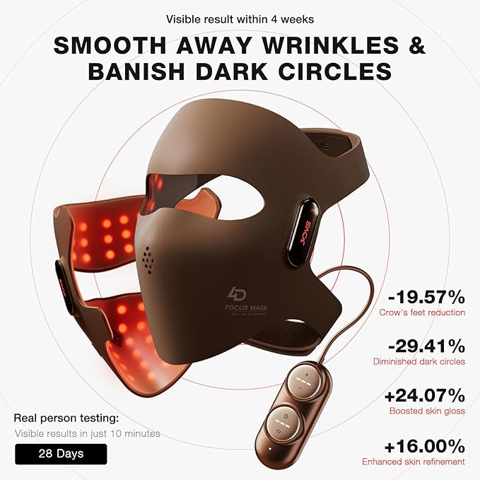 JOVS 4D Laser Light Therapy Mask, Red Light Therapy Mask for Face with FPT Technology, 4 Long Light Waves for Deep Anti-Aging and Wrinkle Reduction, 6× More Powerful than LED Laser Tech