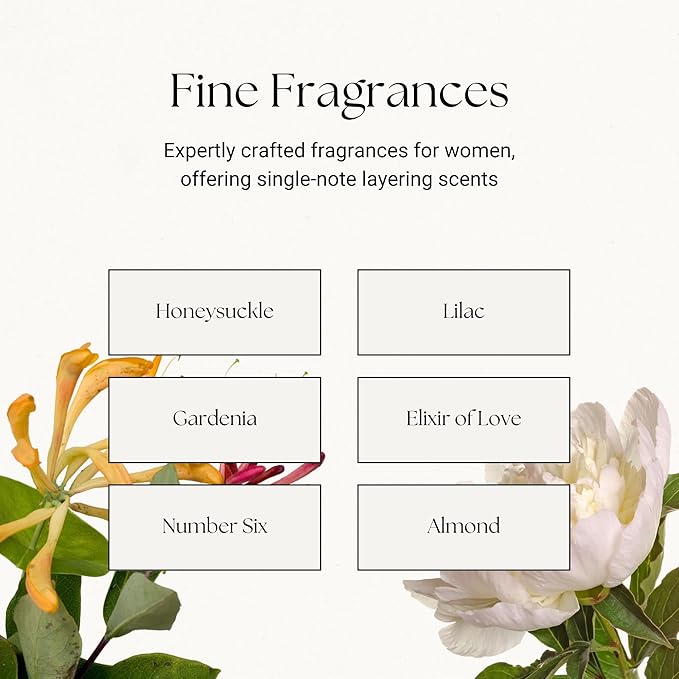 Caswell-Massey Almond Eau de Toilette Discovery, Indulge in the Warm and Inviting Scent of Almond, Cherry & Sandalwood, Sample Size Vial, Perfume for Men & Women, 0.25 Fl Oz