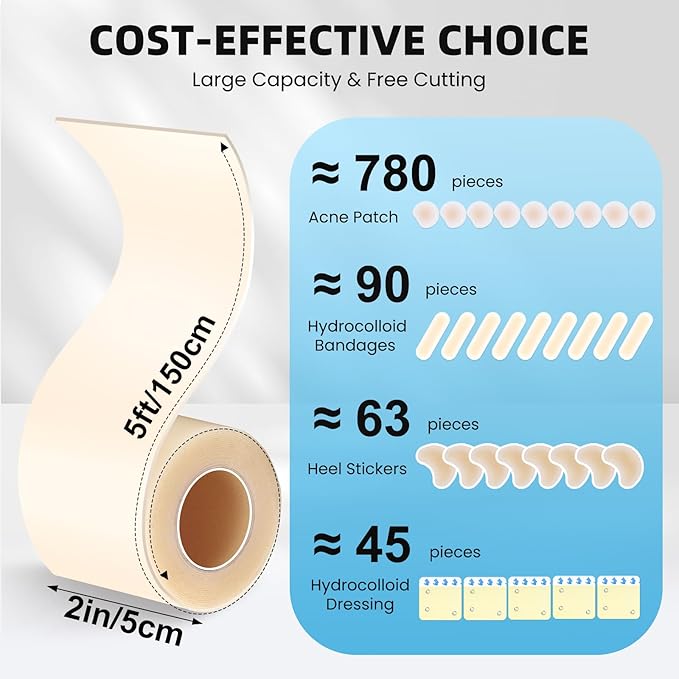 Hydrocolloid Roll for Wound Care, 2in x 5ft Extra Large Hydrocolloid Bandages with Self-Adhesive, Cut-to-Size, Ultra Absorbent, Flexible & Waterproof for Burn, Blister, Acne Care