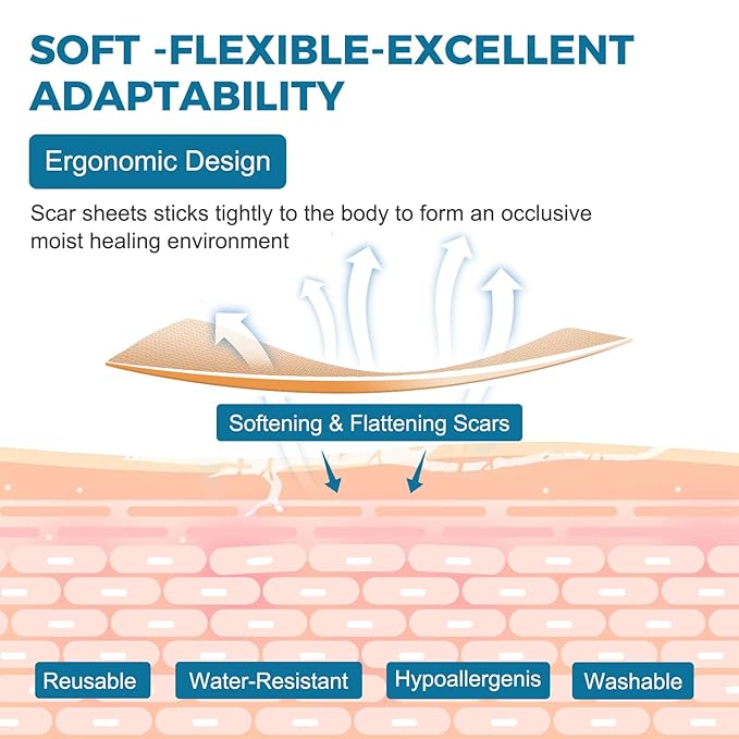 Scar Away Silicone Scar Sheets, Silicone