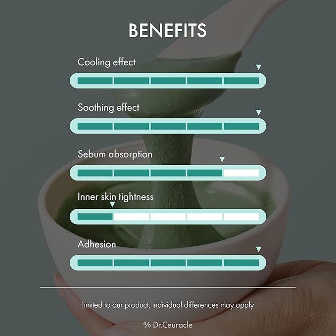 leegeehaam Dr.Ceuracle Expert Spirulina Cooling Modeling Face Mask - Korean Skincare Jelly Face Mask for Glass Glow Skin, DIY Home Spa (1kg / 35.24 oz.)
