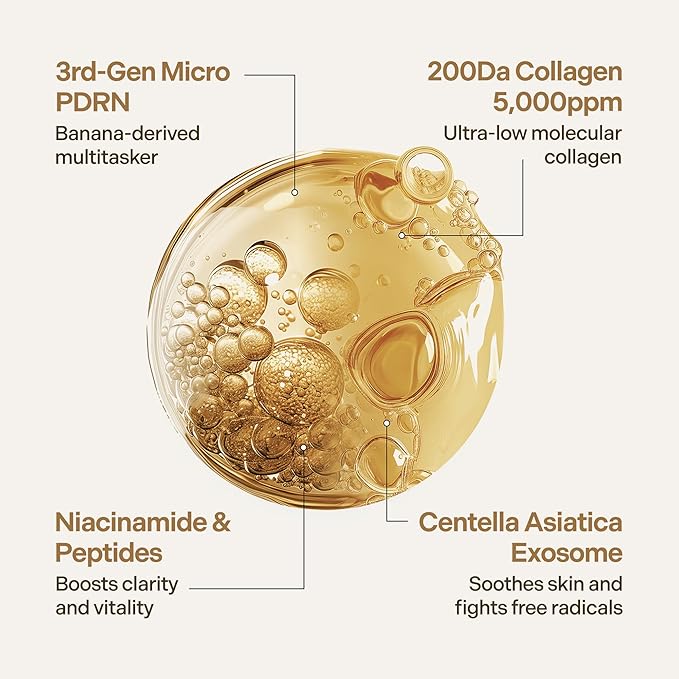 VINNE Signature Bio Deep Collagen Firming Mask – Korean Hydrogel Mask w/ 5,000ppm Ultra-Low Molecular Collagen, Centella Asiatica Exosome, Niacinamide & PDRN – Skin Care Face Mask (4 Sheets, 1.41 oz)