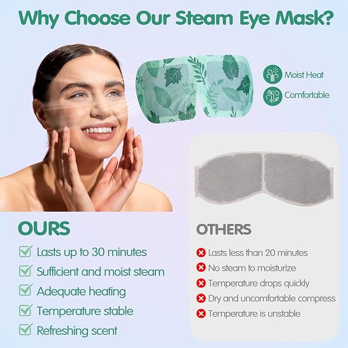 60 pcs disposable steam eye