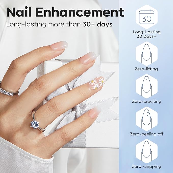 modelones Nail Dehydrator and Primer & Builder Nail Gel, 3Pcs Prep Dehydrate & Bond Primer Clear Gel Builder Polish Base Coat for Strengthener Apex Building, LED Lamp Cured 10ml Home DIY Salon