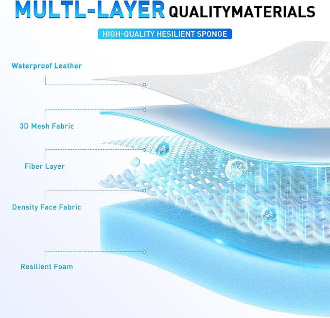 Fully Electric Beauty Tattoo Chair Facial Bed with 3 Motor for Esthetician Clients, Multi-Functional Adjustable Backrest and Legrest Electric Spa Chair with 200W Motor for Physical Therapy