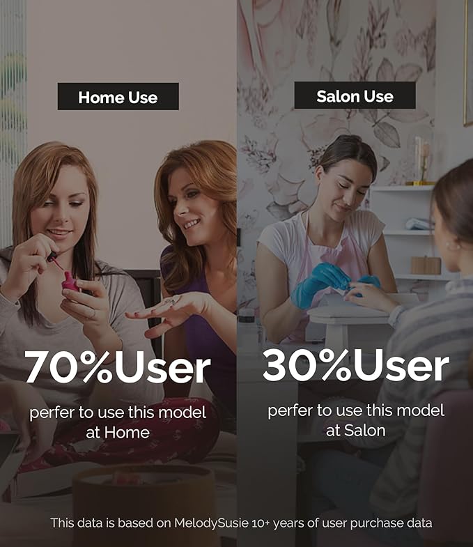 MelodySusie Electric USB Nail Drill Machine,PC120I Portable Electric Nail File Efile Set for Acrylic Gel Nails, Manicure Pedicure Tool with Nail Drill Bits Sanding Bands Gold