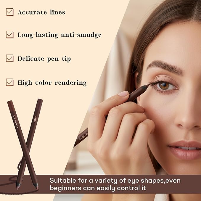 GlamStroke 24 Hr Waterproof Eyeliner Pencil, Long Lasting Sharpenable Eye Liner, No Smudge, No Fade, Smooth Glide for Precise Eye Makeup (Chocolate+Black)