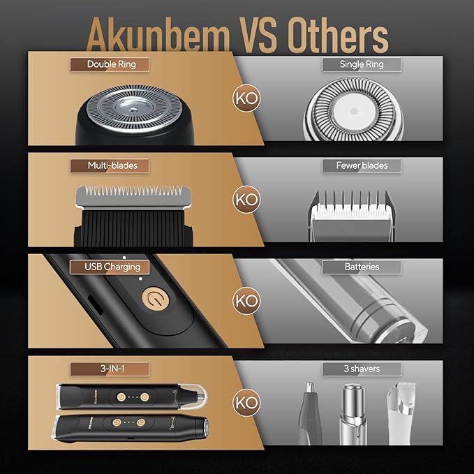 All in 1 Groin & Body Hair Trimmer for Men Bikini Trimmer Women Electric Ball Pubic Shaver IPX7 Waterproof Wet & Dry Use Versatile Shaver for Temple Groin Nose Ear Hairs Beard, Black