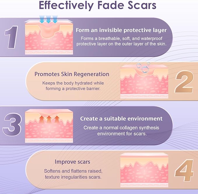 Clear Silicone Scar Sheets - 1.6"