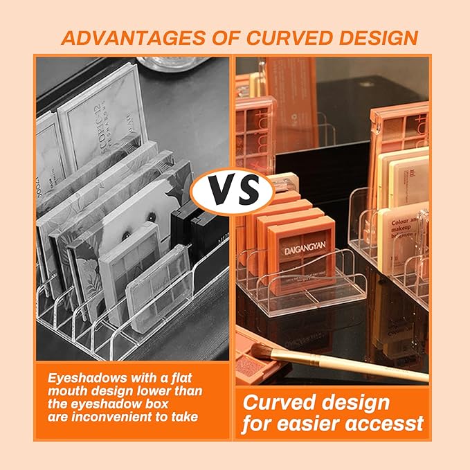 Makeup Palette Organizer,Acrylic Eyeshadow Palette Pallet,8 Sectons BPA-Free