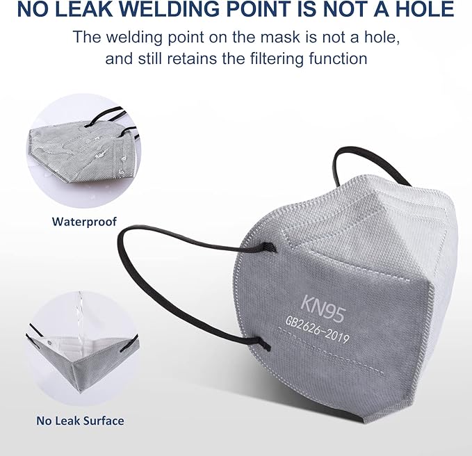 HUHETA KN95 Face Mask 60 PCs, 5-Ply Safety Masks for Men and Women, Filter Efficiency Over 95% (Grey Mask)