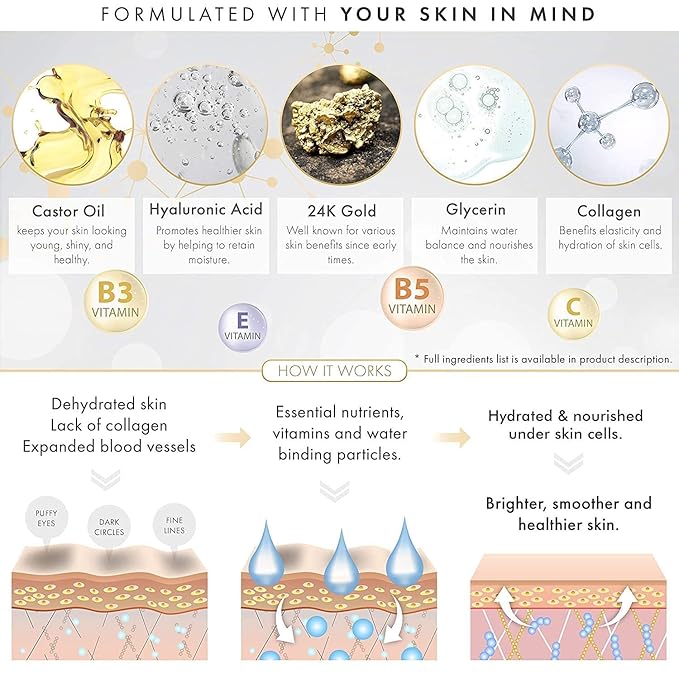 DERMORA Skin Treatment Mask 24K Gold Eye Mask - 20 Pairs Eye Gels - Rejuvenating Treatment for Dark Cirlce,Puffiness,Refresh,Revitalizing,Travel,Wrinkles