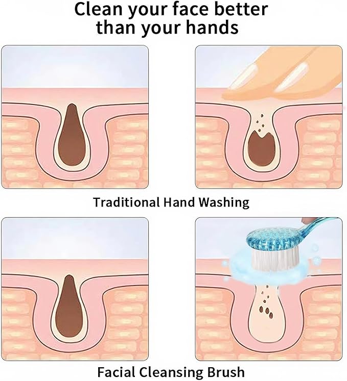 4 Pack Facial Cleansing Brush, Beomeen Face Scrubber Exfoliating Brush Face Wash Scrub Exfoliator for Skin Care, Makeup Removal,Blue