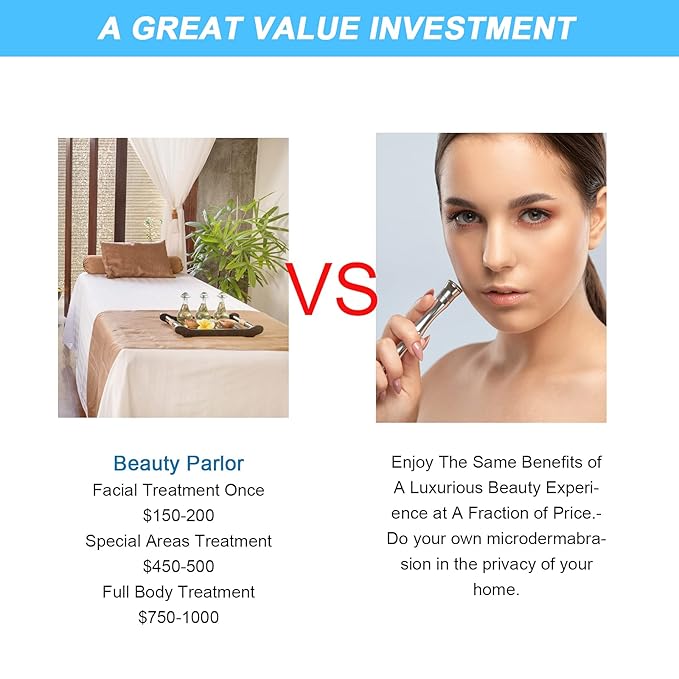 2 in 1 Diamond Microdermabrasion Machine Professional Blackhead Removal Equipment, 65-68cmHg Suction Power Professional Dermabrasion Facial Skin Care Massager for Home Salon Use with 300 Cotton Filter