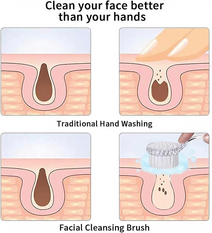 Facial Cleansing Brush, 4 PCS Clear Facial Exfoliating Brush Face Wash Scrub Exfoliator Brush for Makeup