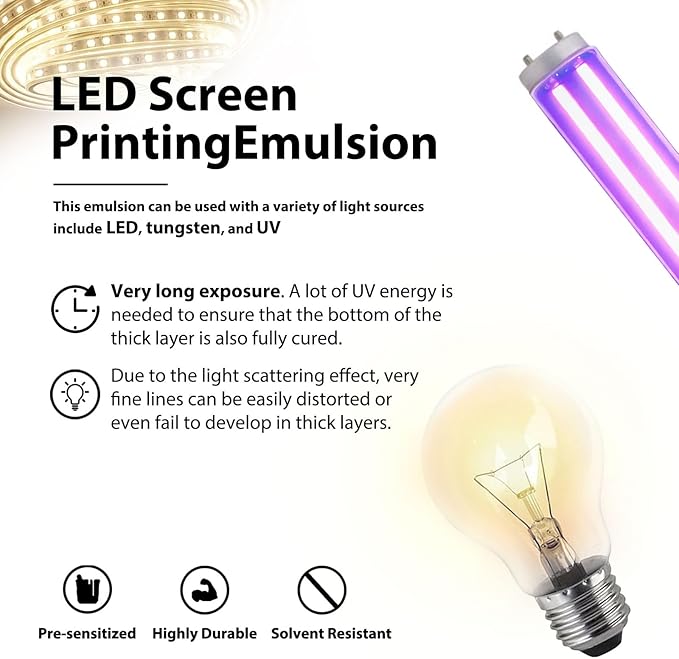 SHALITEINK® Screen Printing Emulsion Premium Pre-Sensitized Photo Emulsion For Silk Screen Printing,Screen Printing Ink Applications,Screen Printing Kit,Screen Printing Supplies(32oz)